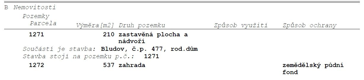 Dům Bludov Dům Bludov